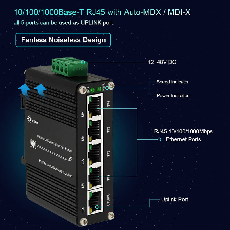Mini Industrial 5 Ports Gigabit Switch Hardened 5 Port RJ45 10/100/1000Mbps Ethernet Switch Din Rail Mount Ethernet Switch Wall Mounts Included (-40 to 167 ºF) 10Gbps Switching Capacity 5 Ports Switch
