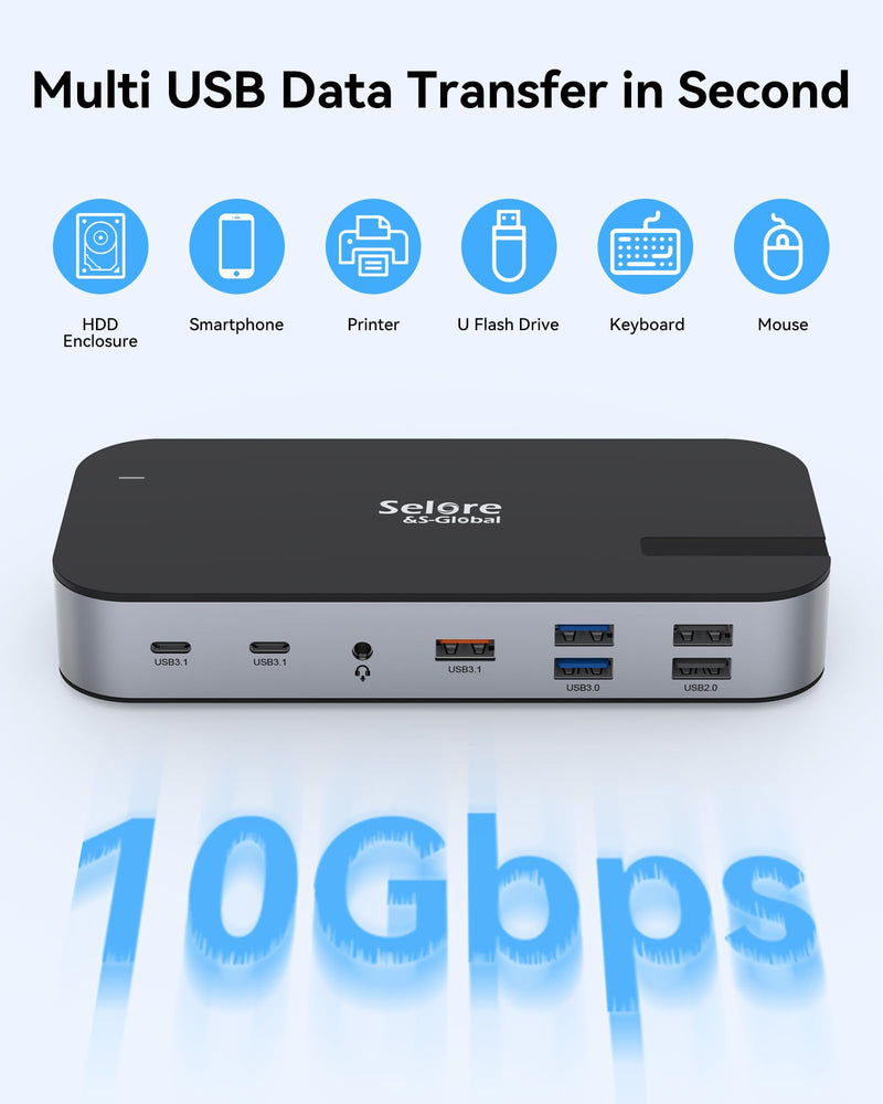 Selore USB C Dock 3 HDMI, Docking Station Dual Monitor,16 in 1 Laptop Docking Station 3 Monitors with Triple HDMI,10G USB A/C 3.1,100W PD,SD/TF,Ethernet,USB C Hub,USB C Dongle for Windows Mac