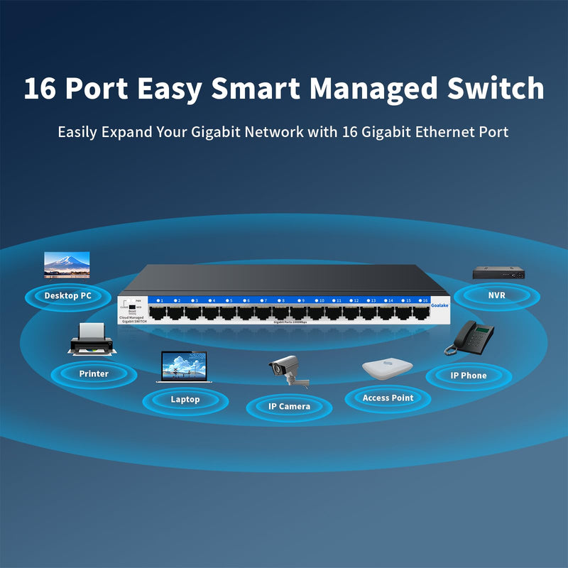 16 Port Gigabit Switch, Easy Smart Managed Ethernet Switch, Network Hub, Ethernet Splitter, Plug & Play, Fanless Metal Design, VLAN, Qos, Desktop or Wall Mount 16 Gigabit Ports|Easy Managed