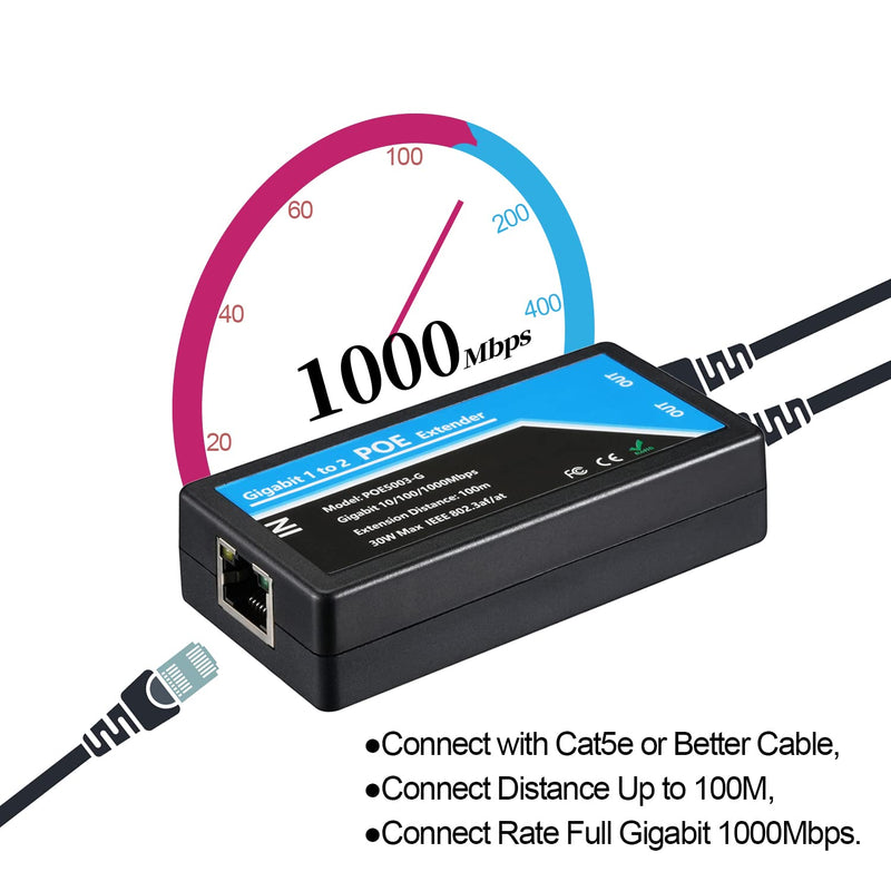 Revotech Gigabit 2 Port POE Extender, IEEE 802.3af/at PoE+ Standard, 10,100,1000Mbps, POE Repeater 100 Meters(328 ft), Extender 1 in 2 Out, Power Supply for PoE Camera/PoE Device (POE5003-G)