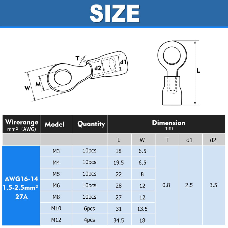 Hanibos Pack of 60 ring cable lugs 1.5-2.5 mm² blue cable lugs crimp connector 16-14 AWG ring cable lugs hole diameter M3 M4 M5 M6 M8 M10 M12 cable lugs round 7 sizes