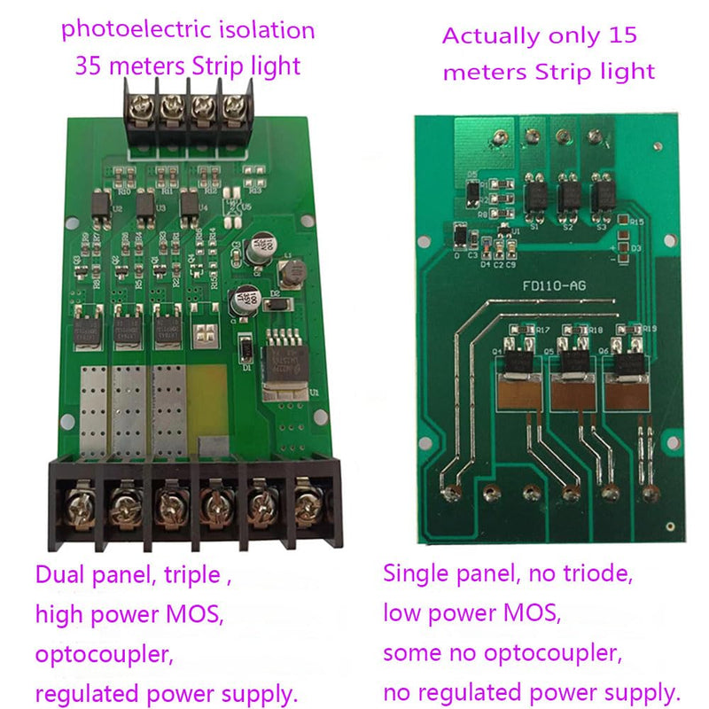RGBW High Speed Power Repeater 32A PWM Signal 4CH Channels for 5050 2835 RGBW LED Lights Strip DC5-24V (RGB Amplifier 45A) RGB Amplifier 45A
