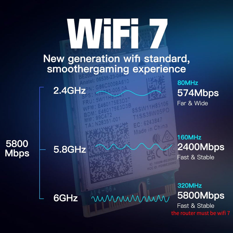 BE200NGW WiFi 7 Wireless Card, M.2 NGFF,WiFi 7 BE200 Tri-Band Network Adapter with 8774Mbps Speed and BT5.4 WiFi Card for PC,Not Support AMD for Windows 10/11