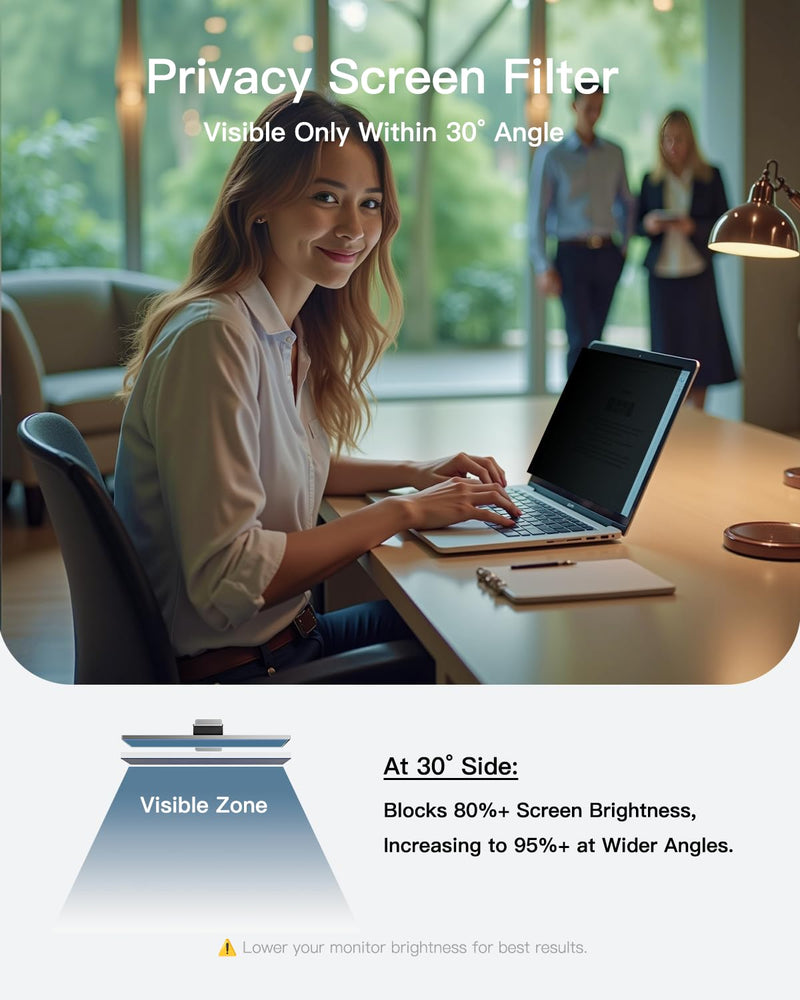 Laptop Privacy Screen 14 Inch 16:9, 2-Pack - Enhanced Anti-Glare & Blue Light Filter for Comprehensive Eye Care 14" (16:9) 12.2" x 6.85"