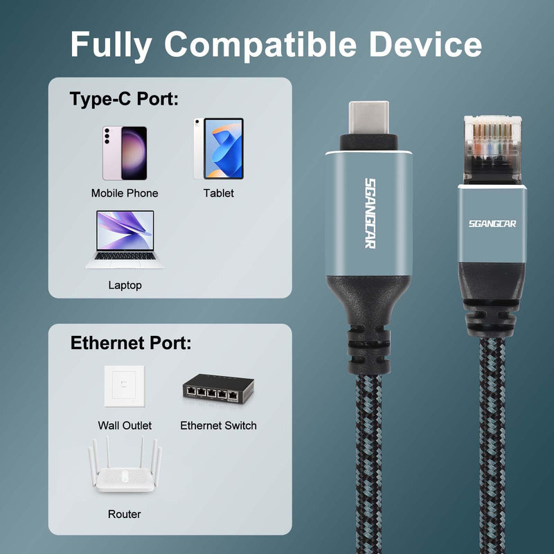 USB C to Ethernet Cable,2 Feet Type C to Gigabit Ethernet Cable,USB C to RJ45 Cable Compatible Thunderbolt 3/4,Directly Connected to Smartphone, Laptop, PC, Switch, Router, Modem 2 FT