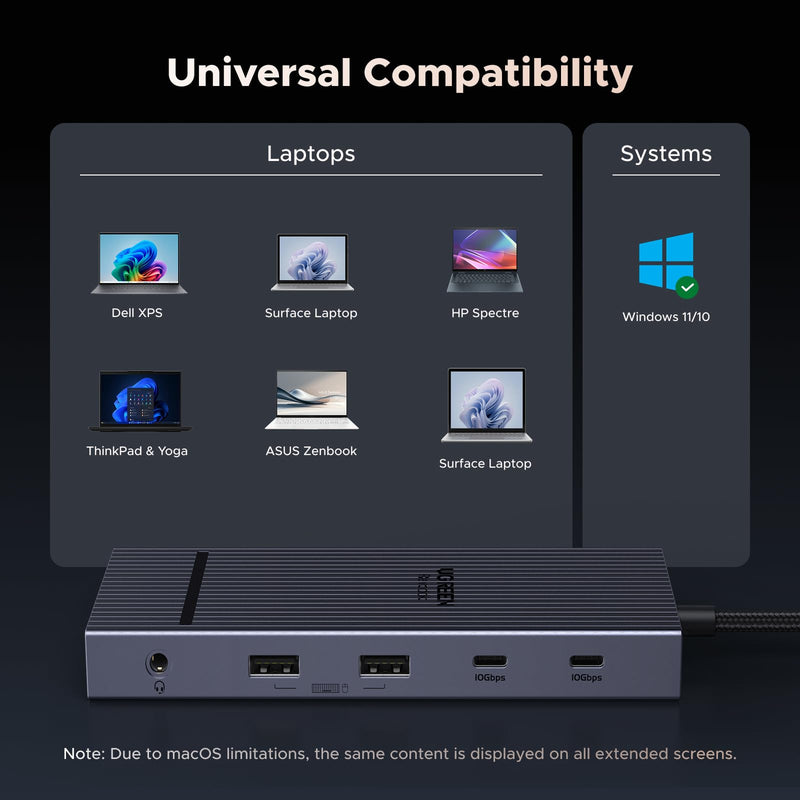 UGREEN Revodok Pro 12 in 1 Triple 4K Docking Station with 2 HDMI, DP, 2x10G USB C, 2×USB-A2.0, 100W PD, SD/TF, 1000Mbps Ethernet, 3.5MM Audio, USBC Hub Multiple Adapter for MacBook, DELL, HP and More