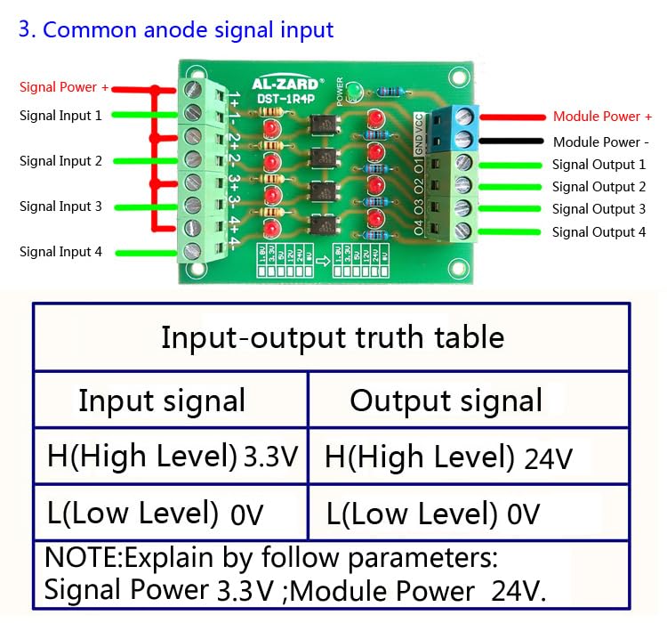 Optocoupler Isolation Board 4 Channel 3.3V to 24V Optocoupler Isolator PLC Signal Converter Board PLC Signal Converter Board