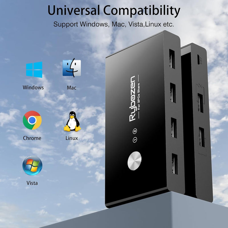 Jancane USB Switch Selector for 2 Computers, USB Switcher Sharing 4 USB 2.0 Devices Peripheral Hub for Mouse Keyboard Scanner Printer with One-Button Swapping and 2 Pack USB A to A Cable
