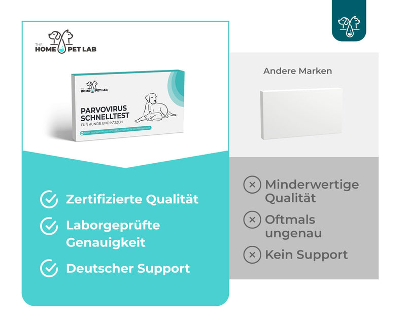 The Home Pet Lab 2 x Parvo Quick Test Dog & Cat - Parvovirus Test Reliable for Cat Disease Suspected (CPV, FPV) - For Dogs & Cats for Parvovirosis (2 x Test)