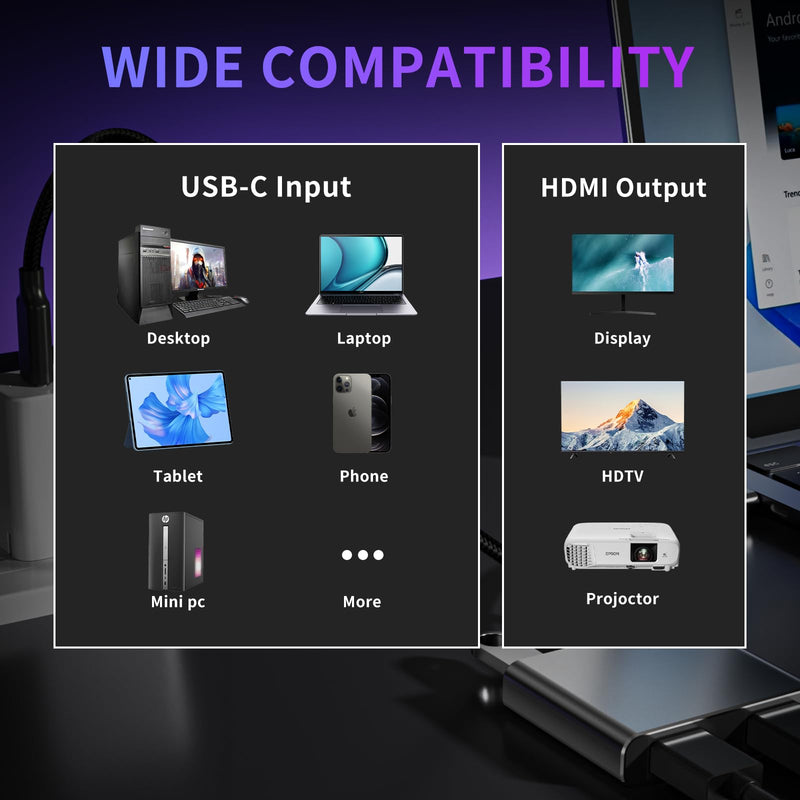 USB C to Dual HDMI Adapter | 4K@60Hz HDMI Splitter Extended Display for Dual Monitors, Multi-Monitor Adapter with USB and 100W PD, Windows Allows 3 Separate Screens, macOS Only Allows Mirror Mode