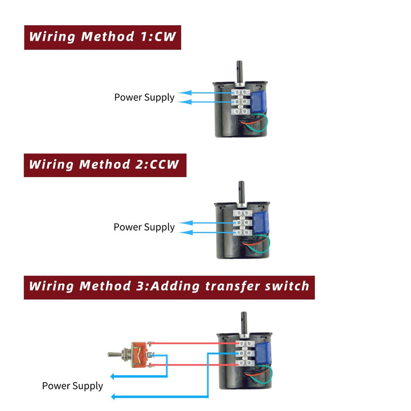 CHANCS Permanent Magnet Synchronous Gear Motor 220V 60KTYZ 2.5RPM Torque 80Kgf.cm with Bracket and Power Cable Mini Gear Electric Motor 2.5r/min+Bracket+Power Cable