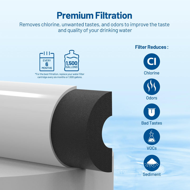 Inline Activated Carbon Block Water Filter with 1/4" Quick Connect, 3 Pack | T33 In Line Water Filter Replacement Cartridge for Icemaker | Post Carbon Filter for RO Reverse Osmosis Water System