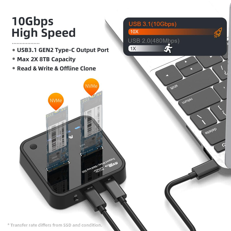 MAIWO M.2 NVMe SSD Cloner Duplicator, 10Gbps USB C 3.1 GEN2 to M Key M.2 PCIE NVMe SSD Adapter Dual Bay Enclosure Docking Station Reader, 16TB Capacity M.2 NVMe 2 Bay (Clone)