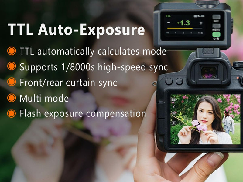GODOX IT30 Pro S TTL Mini Flash & Trigger for Sony - GoDOx Authorized Distributor IT30Pro Wireless Master & Receiver Full-Color Touchscreen Speedlite HSS 1/8000s 2.4G Wireless X System Trigge Black