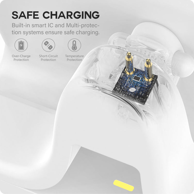 TUSITA Charging Stand & Cable Compatible with Ray-Ban Meta Smart Glasses