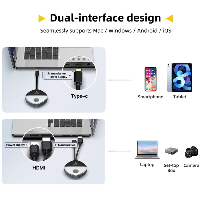 USB‑C Wireless Transmitter Only, Requires Receiver, 328FT, 0.05s Low Latency, 2.4G+5G Dual‑Band, Plug & Play, Mirror & Extend Display for Laptop, Tablet, Smartphone USBC TX
