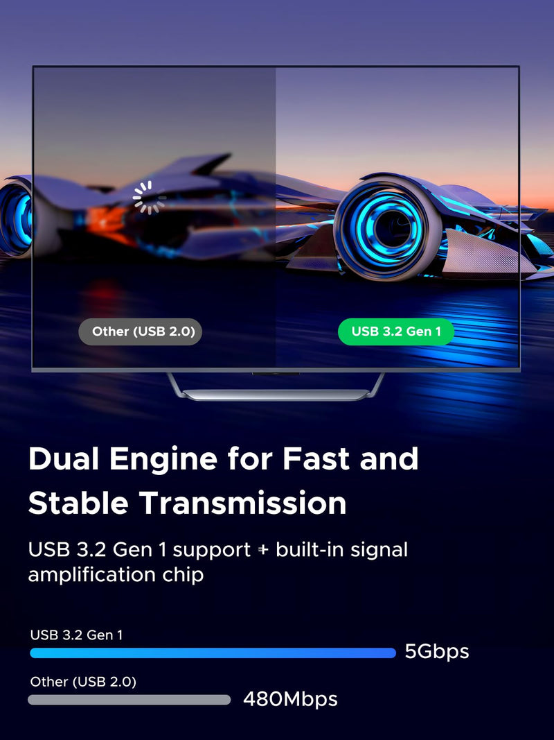 UGREEN USB 3.0 to USB-C Cable, Right Angle Cable for Oculus Quest 2/3 Link Cable for PC VR Gaming & Fast Charging, 5Gbps Data Transfer, 18W PD Power Delivery, 16FT