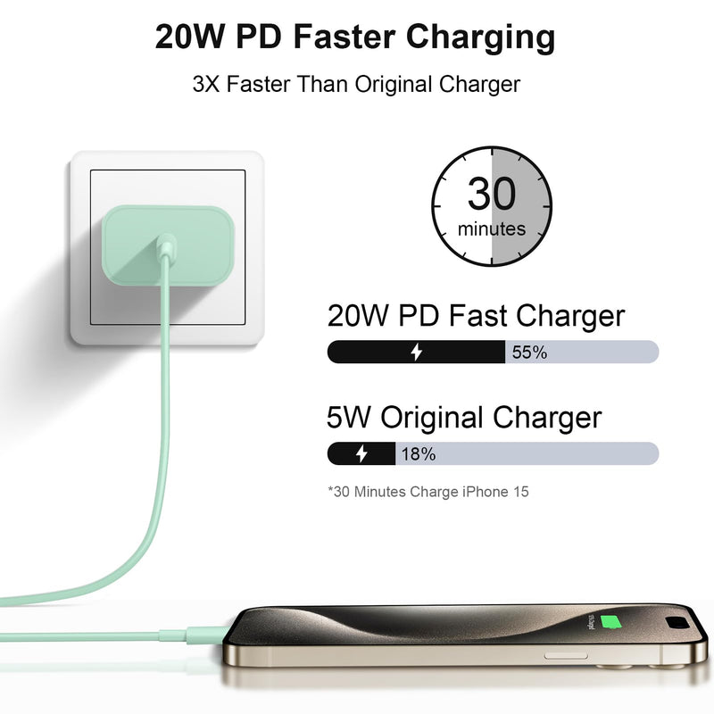 iPhone 16 15 Charger Fast Charging 10Ft - 2 Pack 20W USB C Wall Charger Block and Type C to C Cable Compatible with iPhone 16/16 Pro/16 Pro Max/iPhone 15, iPad Pro, Air 5/4,iPad 10 (Green) Green