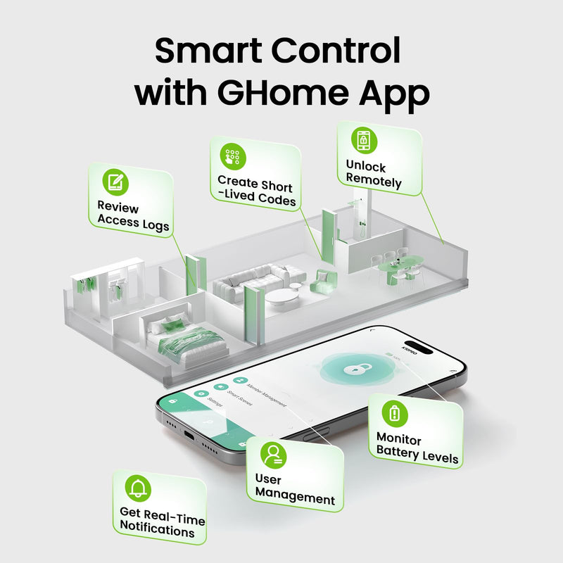 GHome Smart Fingerprint Door Lock, 3 in 1 Smart Fingerprint Door Knob with App Control & Key, Auto Lock, Biometric Door Knobs with Lock for Bedroom, Garage, Home & Office 3 IN 1 - Silver