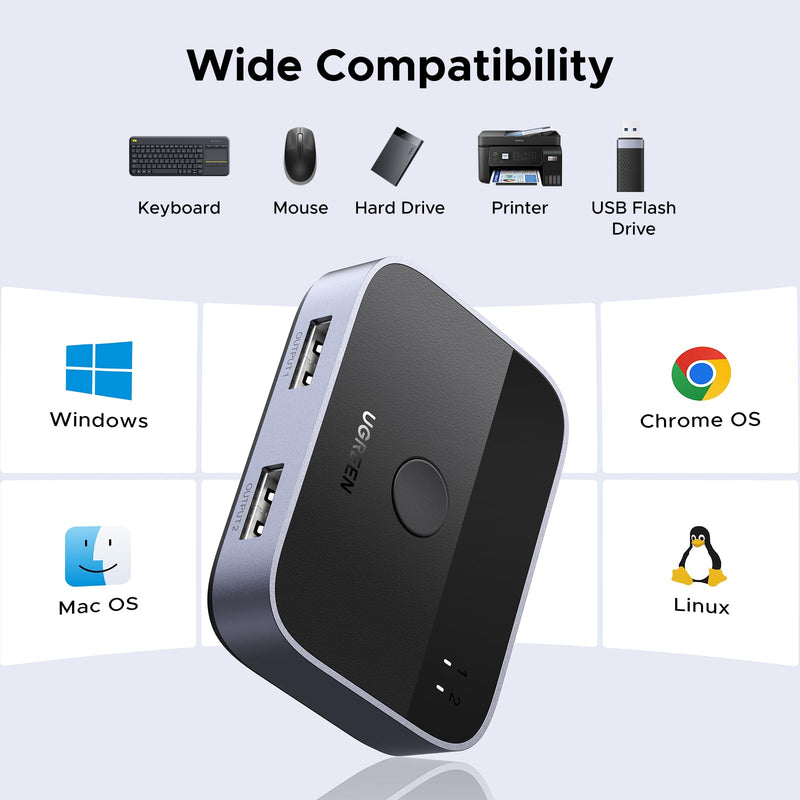 UGREEN USB 3.0 Switch 2 in 2 Out, USB Switcher 2 Computers Sharing Keyboard and Mouse Printer Scanner Webcam, Printer Splitter for 2 Computers, 2 Port USB Selector Switch with 2 USB3.0 Cables