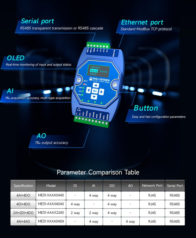 EBYTE Ethernet I/O network module RS485 RJ45 2DI+2AI+4DO ME31-AAAX2240 supports Modbus TCP/RTU Modbus Gateway, Multi IP
