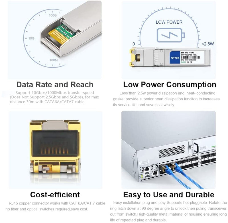 FLYPROFiber- 10GBase-T SFP+ to RJ45 for Ubiquiti, Unifi UF-RJ45-10G, Dream Machine Pro.10G-T RJ45 Transceiver for Ubiquiti, UBNT Unifi 10GBase-T Copper Module CAT6A/CAT7, 100FT(30M)