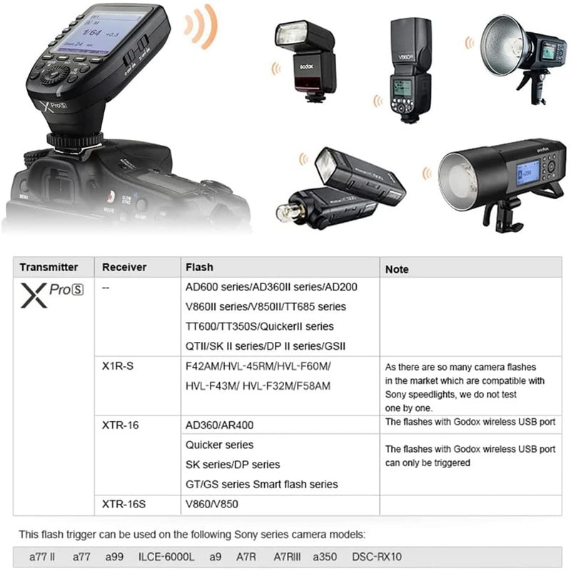 Godox Xpro-S TTL Wireless Flash Trigger for Sony Xpro-S(Sony)