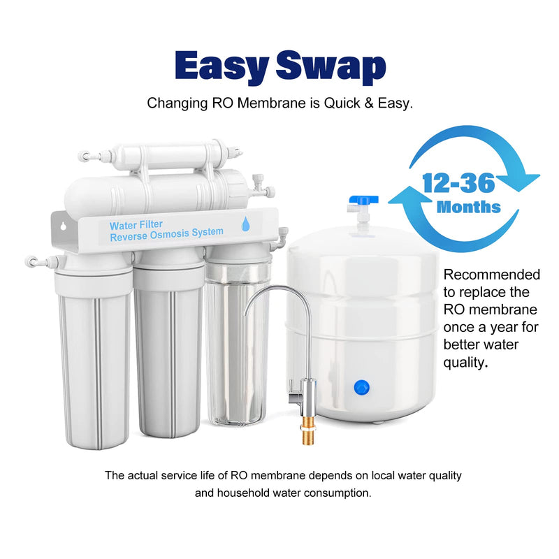 75 GPD RO Membrane Filter Replacement, Reverse Osmosis Membranes, Compatible for iSpring RCC7 / RCC7AK / RCC7P / RCC7P-AK / RCC7D / RCC7U, APEC ROES-UV75-SS/ROES-UV75 / ROES-PH75 (2 Pack) 75 GPD 2P