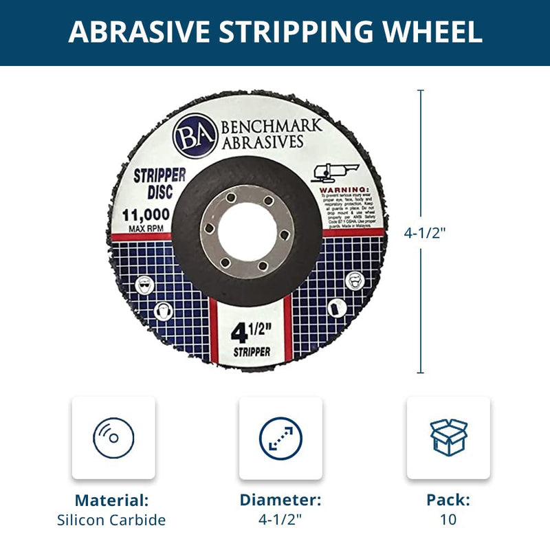 Benchmark Abrasives 4 1/2 Inch Stripping Disc with 7/8" Arbor Angle Grinder Disc Rust Remover for Metal Paint Stripper on Wood, Plastic - Metal Polishing Wheel - Silcone Carbide Strip Disc (10 Pack)