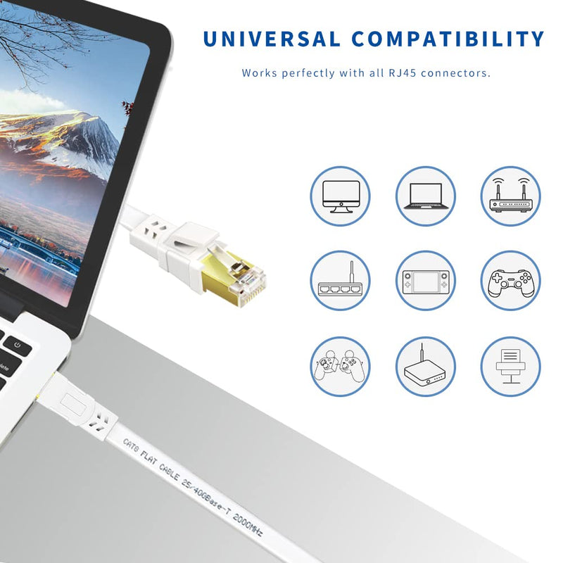 Ethernet Cable 25 FT, Cat8 High Speed Outdoor&Indoor Cat8 LAN Network Cable 40Gbps, 2000Mhz with Gold Plated RJ45 Connector, Weatherproof S/FTP UV Resistant for Router/Gaming/Modem (25) 25FT White