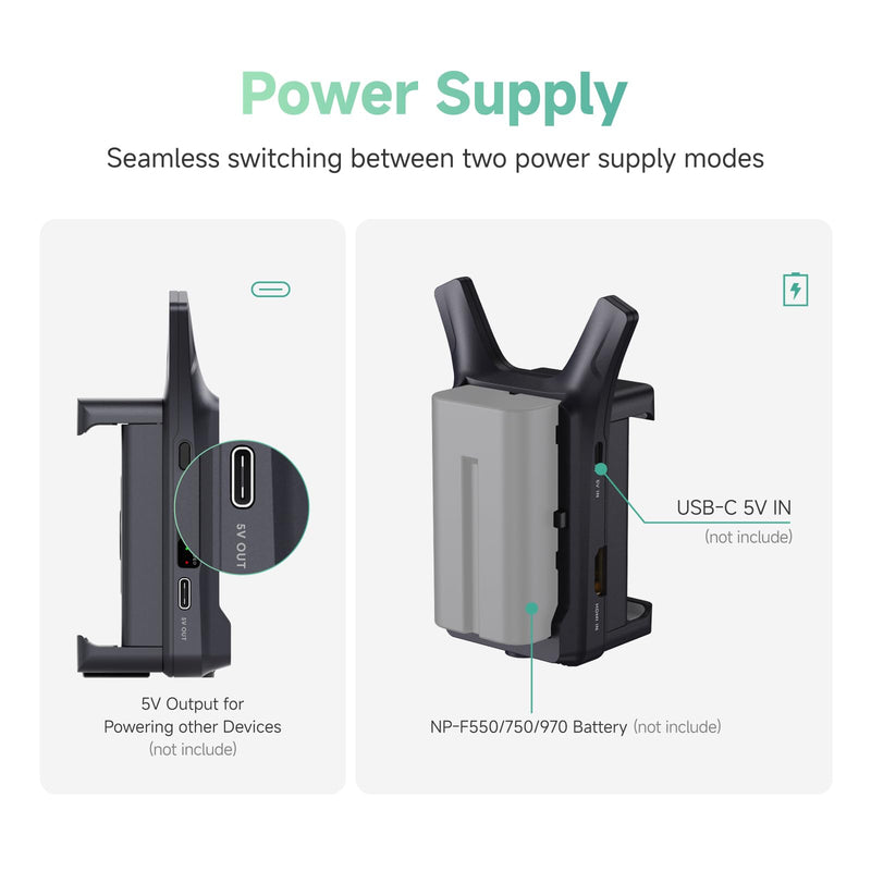 Accsoon CineView Nano Wireless Video Transmitter, HDMI Wireless Camera Transmitter 500FT Range 60ms Latency, Compatible with RS2/RS3/RS3 Pro Stabilizer/Switch/PowerCage, 4 APP Android/iOS Monitoring