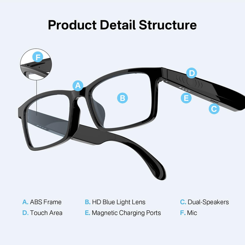 Bluetooth Audio Smart Blue Light Glasses for Men & Women, Blue Light Filtering & Open Ear Sound Smart Glasses with Mic & Speakers - Touch & Voice Assistant Compatible for Office,Music,Answering Calls Bluetooth Audio Smart Glasses