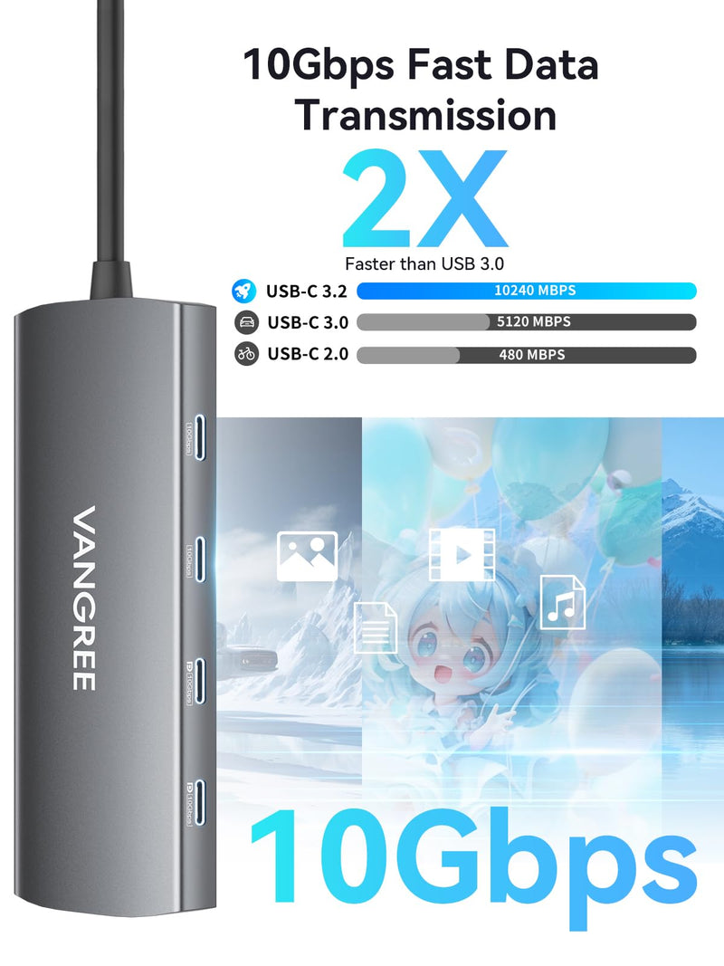 USB C Hub with Dual 4K@60Hz Displayports, 2 USB-A & 2 USBC 3.2 10Gbps Ports, 1Gbps Ethernet, 100W PD, SD/TF, USB C Splitter Docking Station for MacBook Pro/Air, iMac, iPad Pro, XPS, Thinkpad, Surface 10-in-1 (Dual USB C Display)