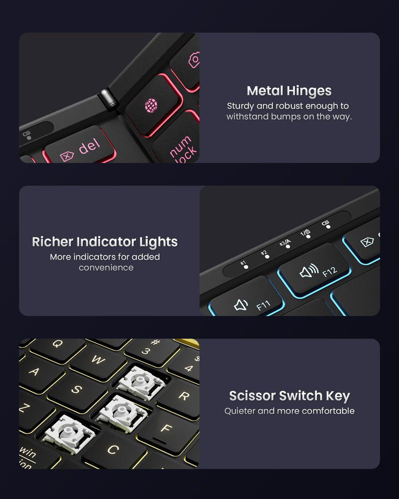 Foldable Bluetooth Keyboard with Numeric Keypad, Samsers Full-Size Wireless Folding Keyboard with Backlight, Portable Travel Keyboard for iOS Android Windows Mac OS, Support 3 Device(BT5.1 x 3), Black