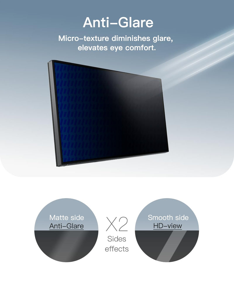 Laptop Privacy Screen 14 Inch 16:9, 2-Pack - Enhanced Anti-Glare & Blue Light Filter for Comprehensive Eye Care 14" (16:9) 12.2" x 6.85"