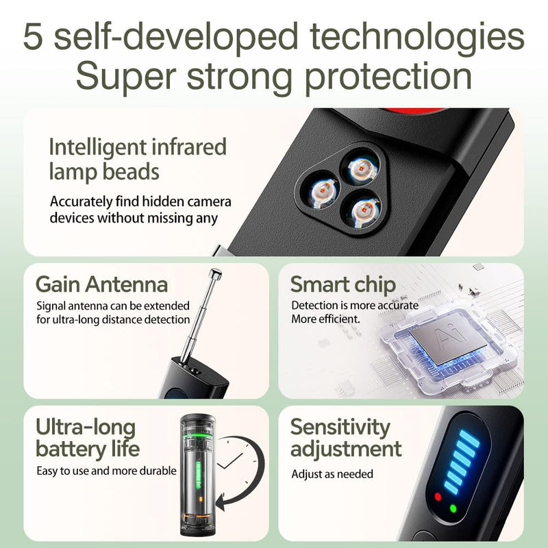 Hidden Camera Detector & GPS Tracker Finder – Portable RF Signal Scanner with 5 Detection Modes, Wireless Anti-Spy Device for Car, Hotel, Office, Travel, Bathroom Security
