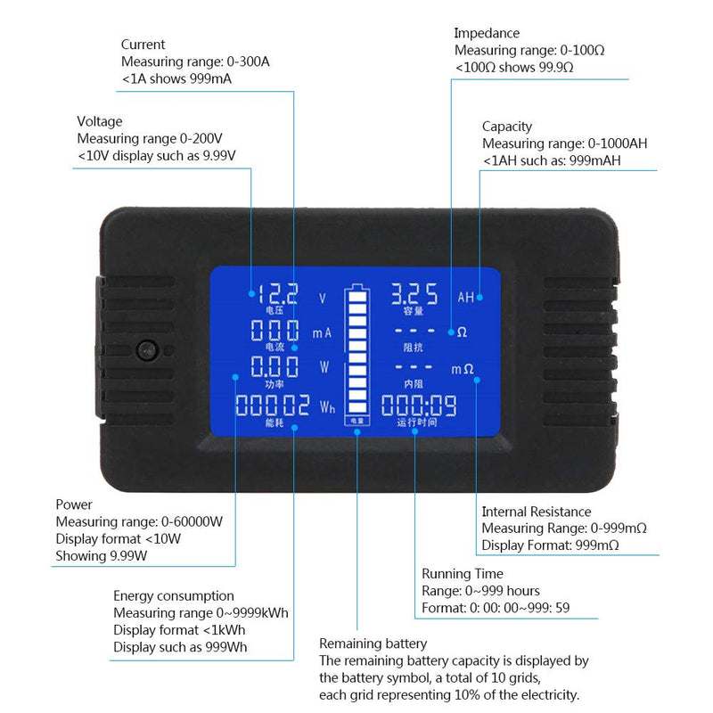 Fafeicy PZEM-015 Multifunctional Battery Meter, Battery Measurement Voltage, Power Energy Capacity Impedance Tester, 9 sets of measurement parameters can be displayed at the same time (015) 015