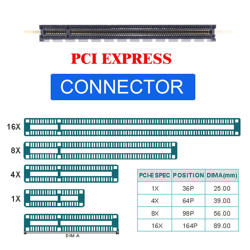 CY Card 4 Ports PCI-E to USB 3.0 HUB PCI Express Expansion Adapter 5Gbps for Motherboard 1x to USB3.0-4Ports