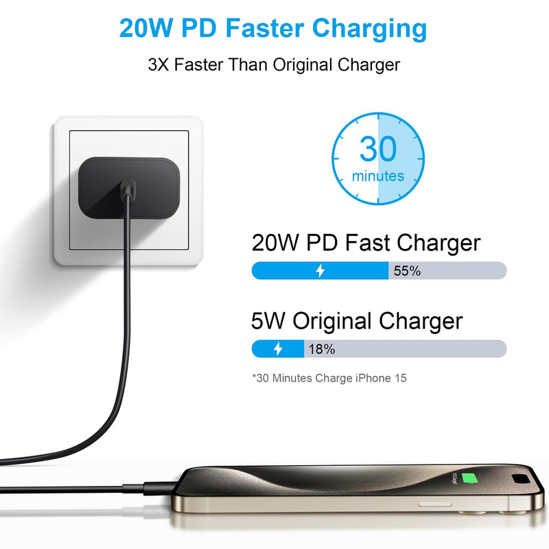 iPhone 16 15 Charger Fast Charging 10Ft - 2 Pack 20W USB C Wall Charger Block and Type C to C Cable Compatible with iPhone 16/16 Pro/16 Pro Max/iPhone 15, iPad Pro, Air 5/4, iPad 10（Black） Black
