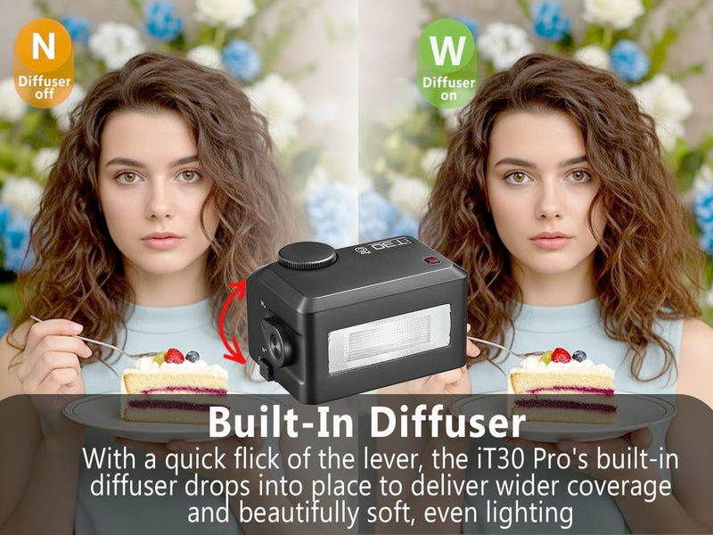 Godox iT30 pro C TTL Mini Flash & Trigger- GODOX Authorized Distributor iT30 Pro C for Canon - IT30Pro TTL Flash, Wireless Master & Receiver, HSS 1/8000 Second, 2.4G Wireless Black