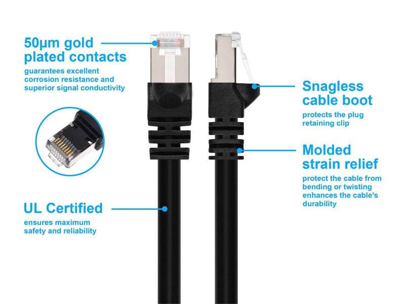 Monoprice Cat6A 50ft Black Patch Cable Double Shielded (S/FTP) 26AWG 10G Pure Bare Copper Snagless RJ45 Fullboot Series Ethernet Cable 50 Feet