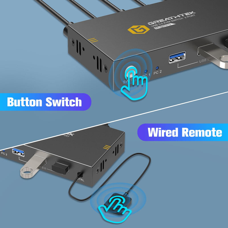 KVM Switches 2 Port 8K@60Hz, GREATHTEK KVM Switch HDMI Share USB Devices with 3 USB3.0 Hubs, 2 Computers 1 Monitor Share Keyboard Mouse Printer, Button Switch Desktop Remote Control, Plug and Play