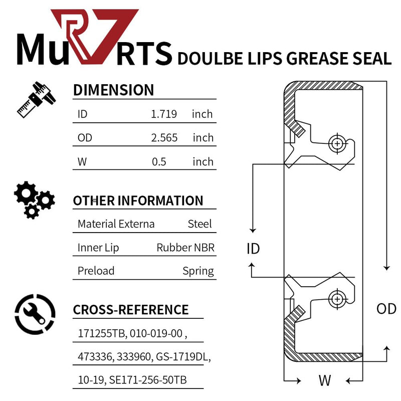 RV MURTS 4 Double Lip Grease Seals ID 1.719" x OD 2.565" for 3500lb #84 Trailer Axle Replacement, 171255TB, 010-019-00 Dexter, 473336, Spindles Hub Wheel, Electric Brake Assemblies for Boat Trailers. Grease Seal