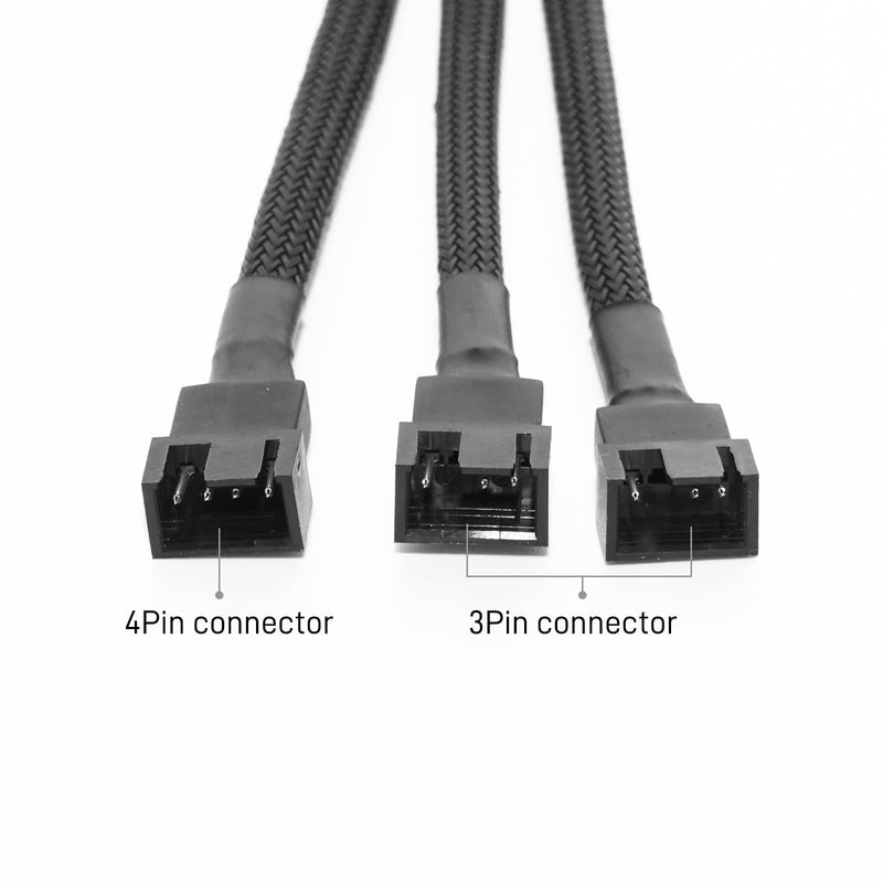 DARKROCK 2 Pack PC Fan Extension 1 to 3 Converter Cable, 4 Pin PWM Fan Splitter - Black