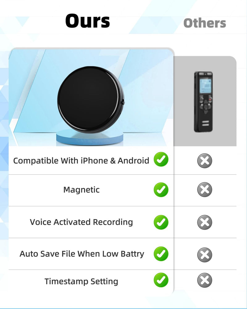 3072Kbps Magnetic Voice Recorder, Audio Recorder with AI-Intelligent Triple Noise Cancellation, 64GB Voice Activated Recorder with 4000Hours Store, Recording Device for Lectures, Meetings, Intervie