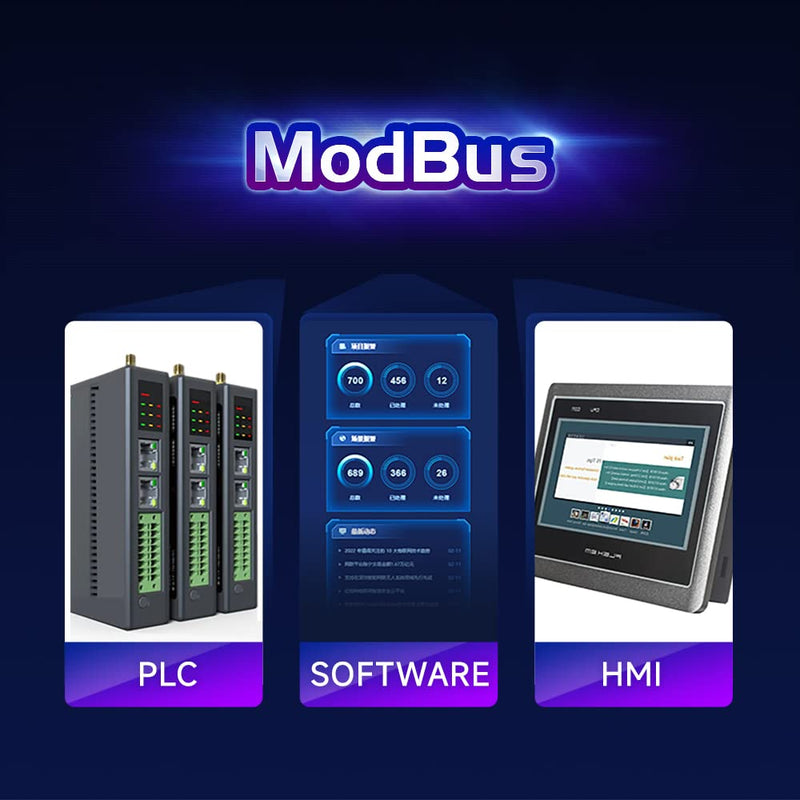 EBYTE Ethernet I/O network module RS485 RJ45 2DI+2AI+4DO ME31-AAAX2240 supports Modbus TCP/RTU Modbus Gateway, Multi IP