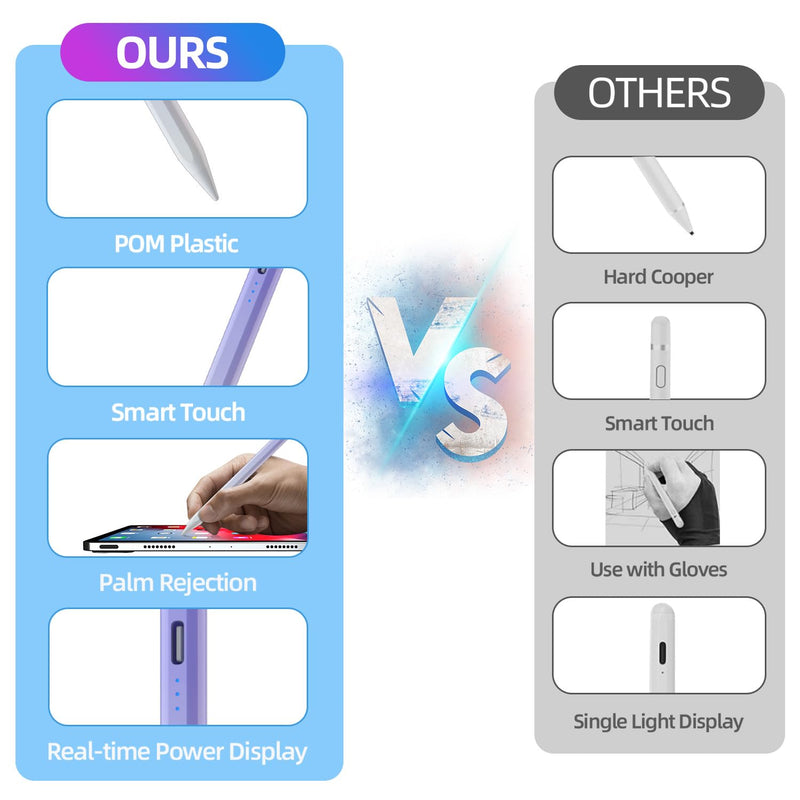 Stylus Pen for iPad, Apple Pencil for iPad 10th 9th Gen, Apple Pen iPad Pencil for iPad Air 5/4/3rd, iPad Pro 11/12.9 Inch, with Palm Rejection & Tilt Sensitivity, Magnetic Stylus iPad Pen, Grey&White