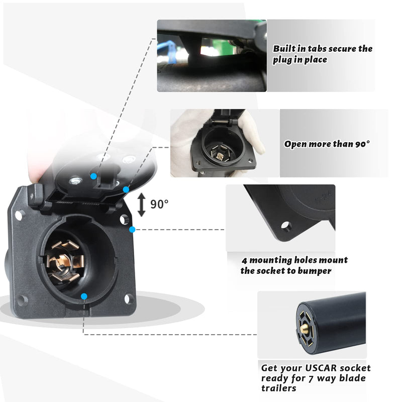 OEM Style Replacement 7-Way RV Blade Socket, USCAR to 7-Pin Vehicle-Side Female-End Socket for Ford, GMC, Chevy, Dodge, Silverado, Sierra Trailer Plug, Factory 7 Pin & Tow Package Required Bracket Mount RV 7-Pin Socket