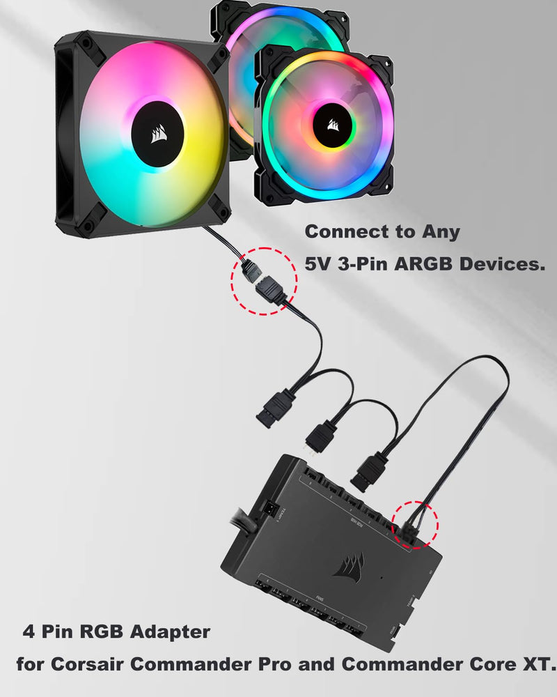 COMeap 4 Pin RGB Adapter for Corsair Commander Core and iCUE Commander CORE XT, 1 to 4 ARGB Splitter Extension Cable Connect to 5V 3-Pin ARGB Devices 19-in