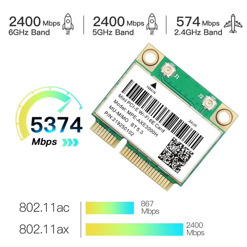 WiFi 6E Half Mini PCI-E WiFi Network Card 802.11AX AC MPE-AXE3000H 2.4GHz 5GHz 6GHz 5400Mbps Wireless Card BT5.2 MU-MIMO Mini PCIe Wi-Fi 6E Adapter OFDMA vPro for Windows 10/11 PC Laptops